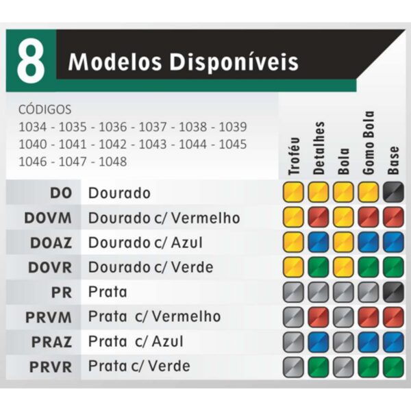 MERCADO VETOR NORTE - OFERTAS DE TODO BRASIL REUNIDAS EM LAGOA SANTA, BELO HORIZONTE, PEDRO LEOPOLDO, MATOZINHOS E SETE LAGOAS MERCADO VETOR NORTE - OFERTAS DE TODO BRASIL REUNIDAS EM LAGOA SANTA, BELO HORIZONTE, PEDRO LEOPOLDO, MATOZINHOS E SETE LAGOAS